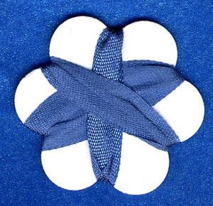 7mm Silk Ribbon - Blue